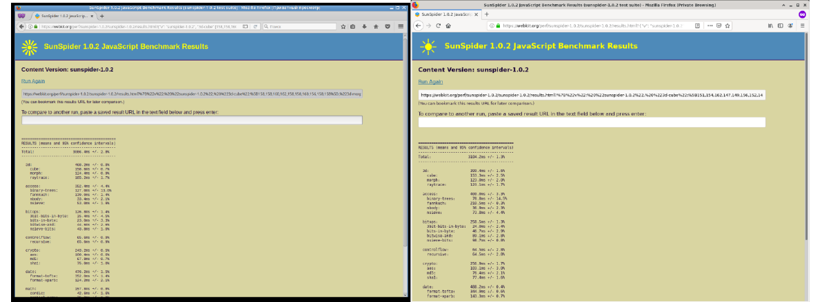 Эльбрус 8С. Тест SunSpider 1.0.2 в Firefox 52.9.0 (Альт Линукс 10) и Firefox 68.12.0 (OSL 7.1).